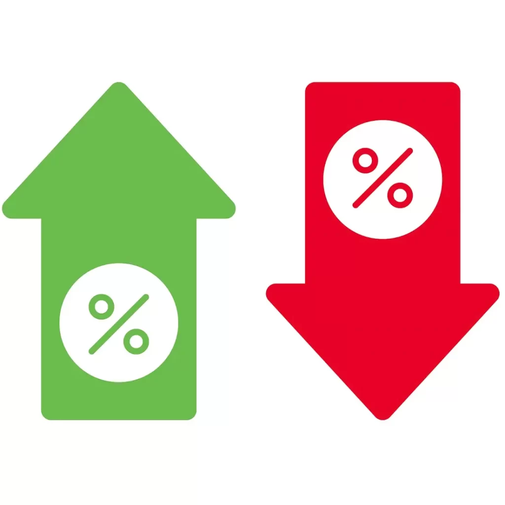 Conheça os Percentuais: Aumentos e Descontos 2 Conheca os Percentuais Aumentos e Descontos
