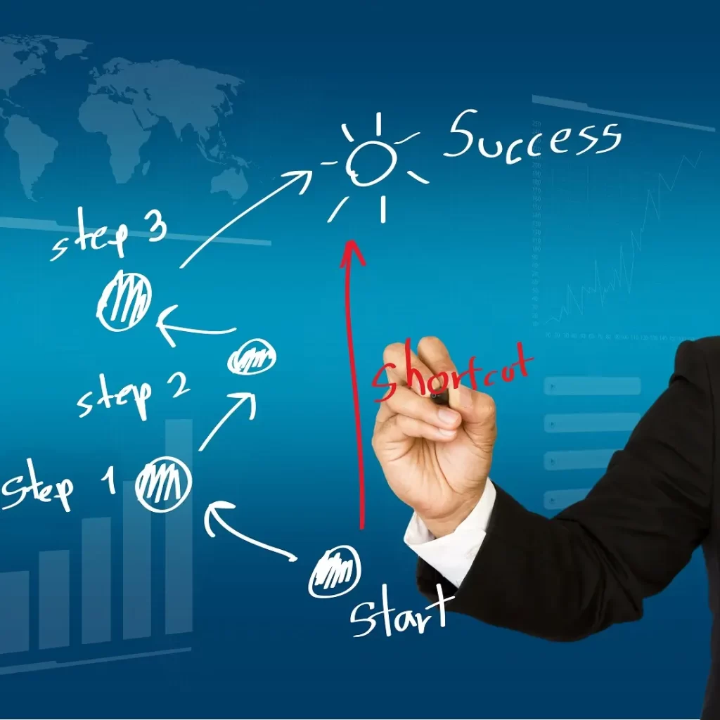 O que é o Sucesso para ter uma Vida Gratificante 4 Como alcancar o sucesso na vida